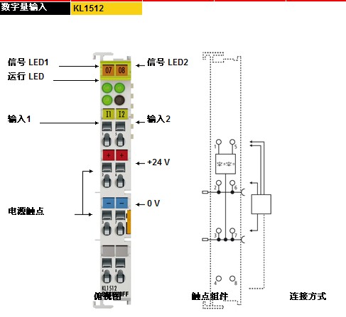 KL1512