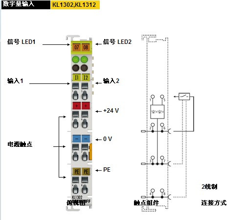 KL1302