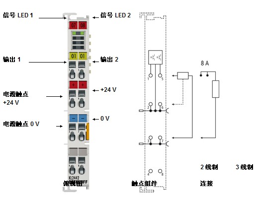 KL9400