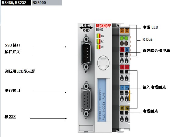 BX8000