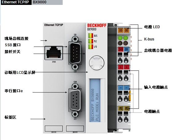 BX9000