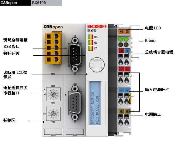 BX5100