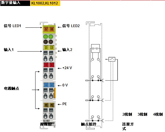 KL1002