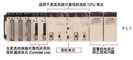 RS-422A轉換適配器 CJ1W-CIF11  現貨供應