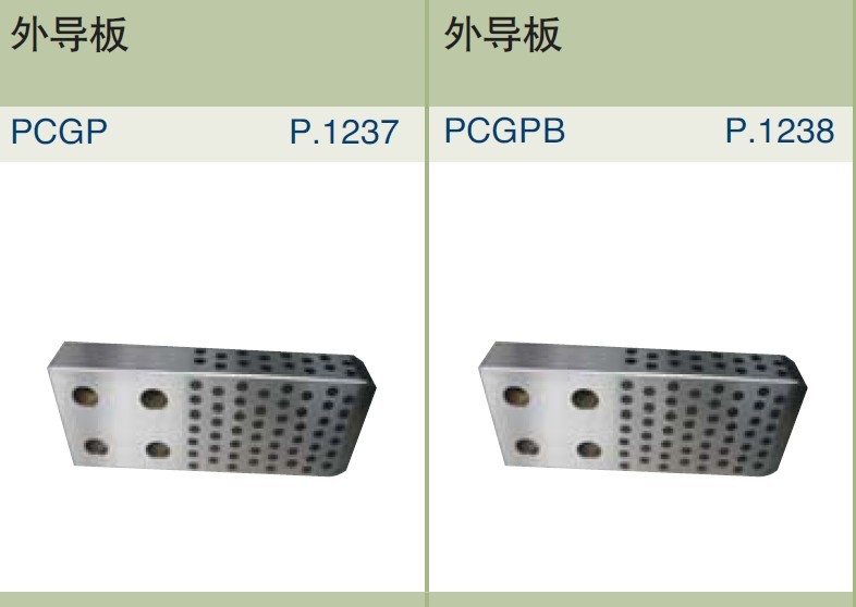 汽車(chē)模具標(biāo)準(zhǔn)件|外導(dǎo)板