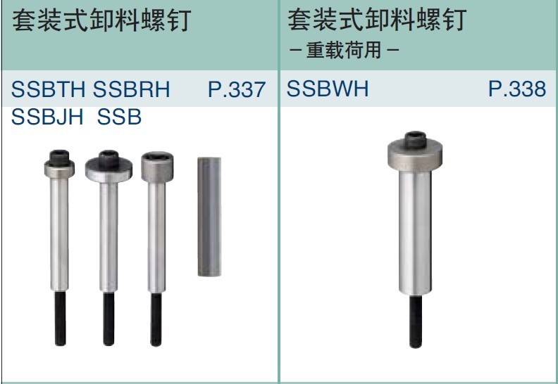 汽車模具標準件|卸料螺釘