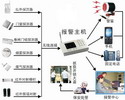 無(wú)線呼叫器，呼叫服務(wù)器