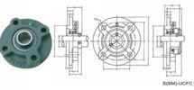 供應(yīng)帶座外球面軸承UCF205臨清中瑞德軸承有限公司