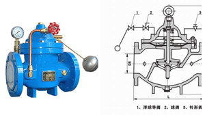 100X遙控浮球閥結(jié)構(gòu)圖，100X遙控浮球閥尺寸圖，100X遙控浮