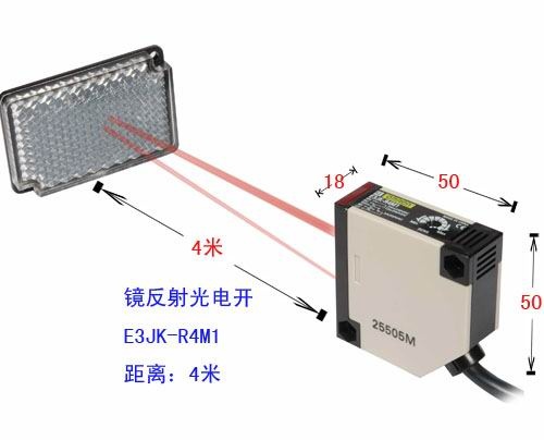 供應(yīng)原裝正品歐姆龍光電開關(guān)E3Z-D61 2M BY OMC。