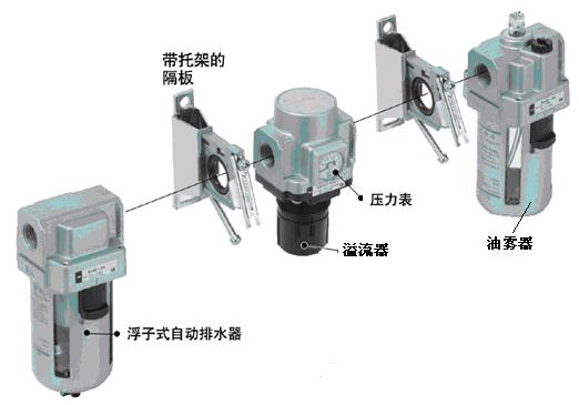 三聯(lián)件C4000-15-F三折銷(xiāo)售