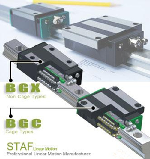 機械專用滑軌BGXH15BN，線性滑塊BGXH20BN，原裝現(xiàn)貨