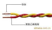 MHYV煤礦用聚乙烯絕緣聚氯乙烯護套通信電纜-MHYV;PUYV