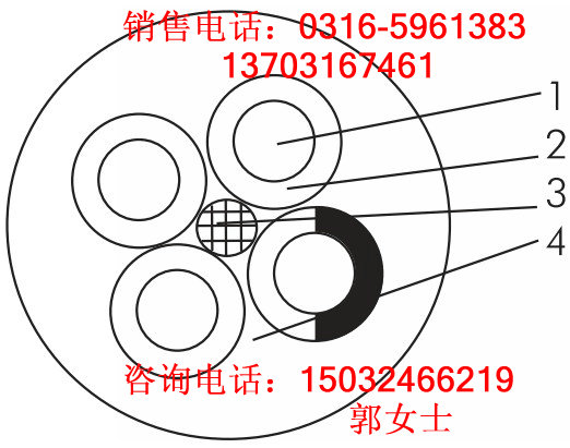 礦用電話電纜MHYV，礦用電話線MHYV