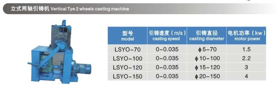 立式兩軸引鑄機