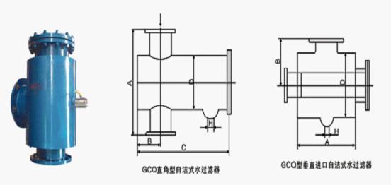 GCQ自潔式水過濾器、GCQ自潔式排氣水過濾器產(chǎn)品說明