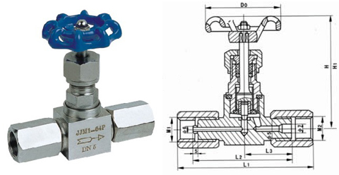 JJM1壓力表截止閥主要零件材料