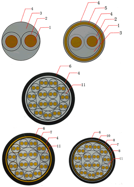 1*3*1.0｛DJYPV}｛價格 廠家 報價｝