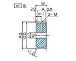 AF型同步帶輪型號