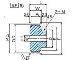 黃浦區(qū),靜安區(qū)同步帶輪型號(hào)HTD3M型