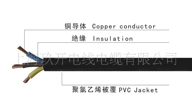 RVV電線，護(hù)套電線價(jià)格，RVV廠家電線