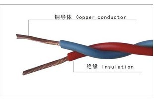 電線電纜價格