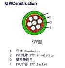 南通阻燃本安計算機電纜廠家，南通阻燃本安計算機電纜銷售