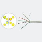 南通ZRHYA23阻燃通信電纜銷售，南通ZR阻燃通信電纜生產(chǎn)