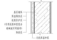 廣東建材界面劑