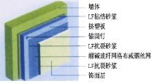 廣東界面劑直銷