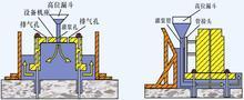 水泥基灌漿材料特點(diǎn)