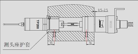 (sh)܇ھyϵy(tng)CPS-10