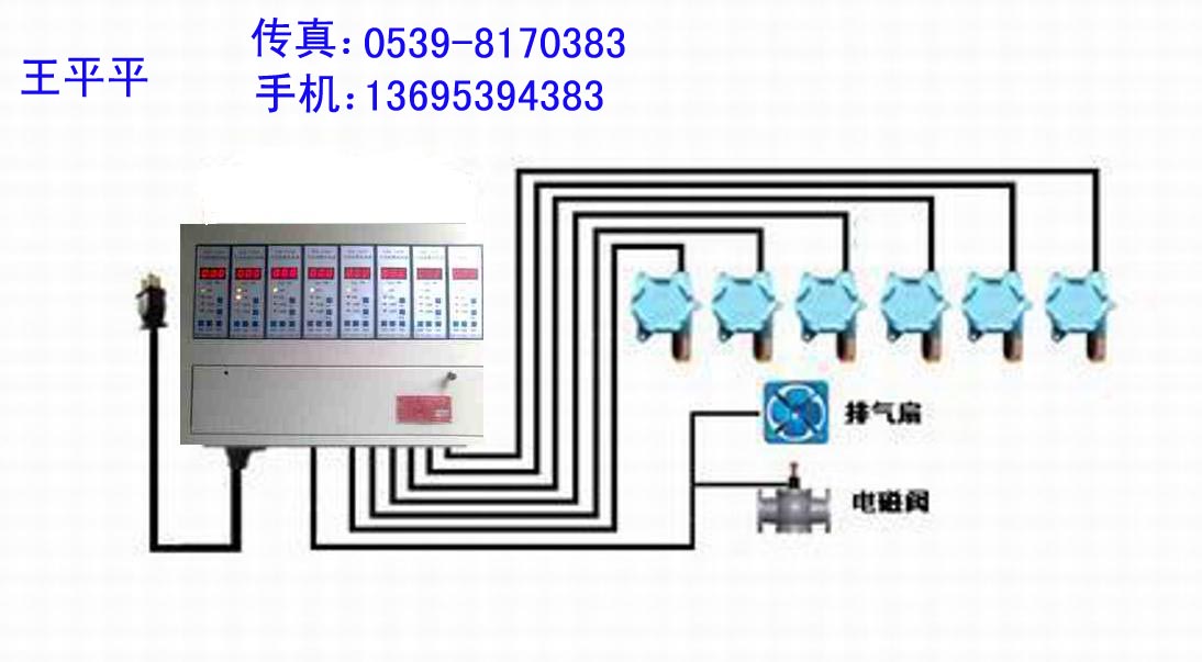 固定式氫氣泄漏報(bào)警器，浙江江蘇