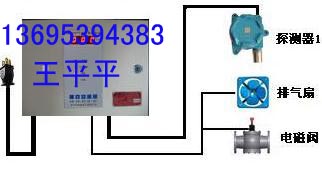 液化氣檢測(cè)儀，液化氣泄漏報(bào)警器