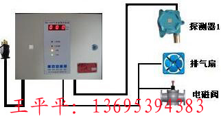〈硫化氫泄漏報警器〉硫化氫濃度報警器