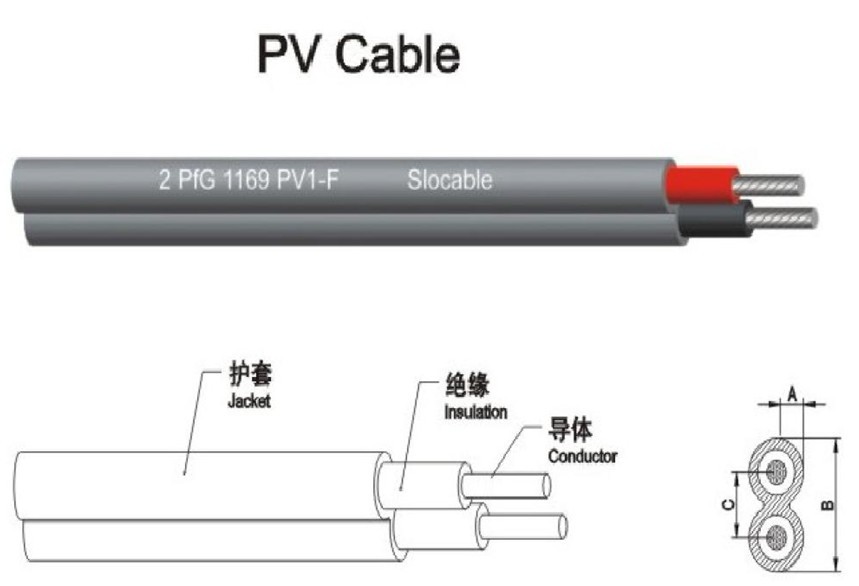 光伏電纜2*4.0mm2