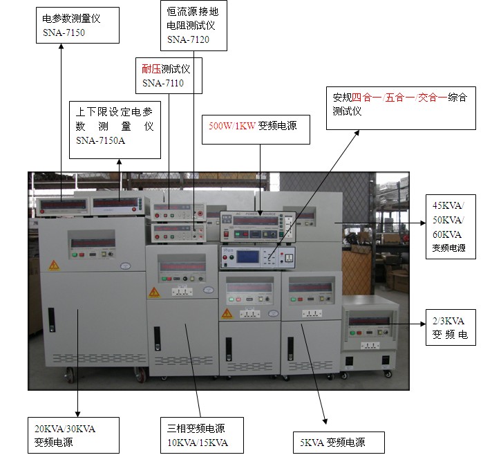 變頻電源價(jià)格 變頻電源生產(chǎn)廠家(圖) - 供應(yīng)信息