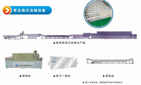 前后對噴噴淋洗碗機