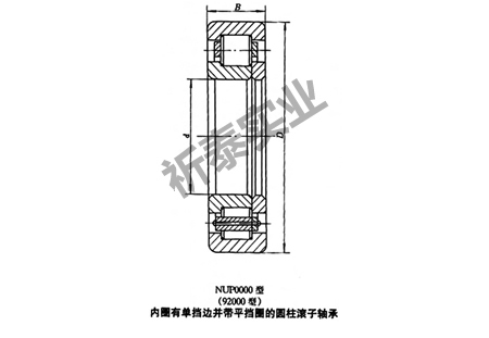 LSB8209軸承在空壓機(jī)上使用選用什么品牌的好？