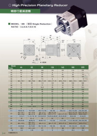 臺灣利明精密行型減速機(jī)