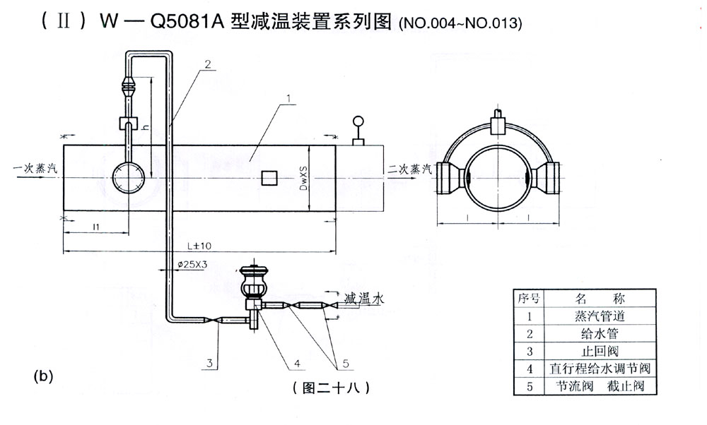 螺旋噴嘴減溫裝置，山東減溫減壓裝置，山東減溫減壓閥