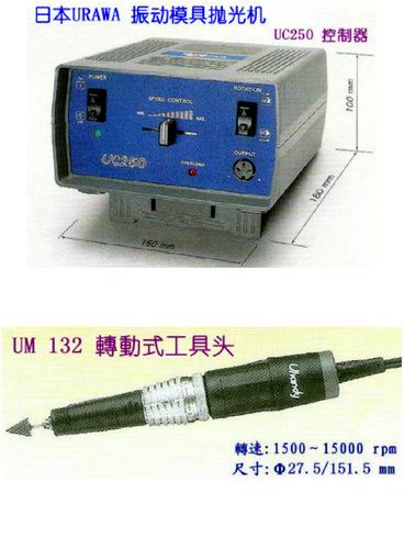 ձURAWAD(zhun)BY(ji)ʽ늄(dng) URAWAD(zhun)BY(ji)ʽ늄(dng)ߴ