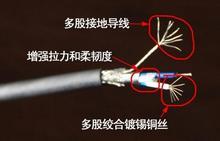 鐵路信號電纜 PZYA PTYA PZYA22 PTYA23