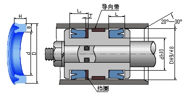 UPH密封圈，USH密封圈，活塞活塞桿雙用密封件-梁小姐電話