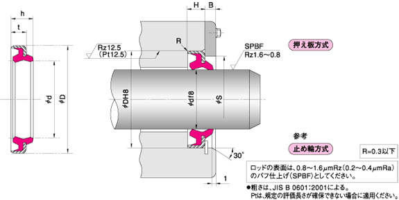 DKB/DKBI型密封圈，鐵殼防塵密封圈，天津伊威井瑞廠家批發(fā)