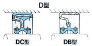 d型DC/DB回轉型油封-nok品牌油封-丁腈橡膠油封