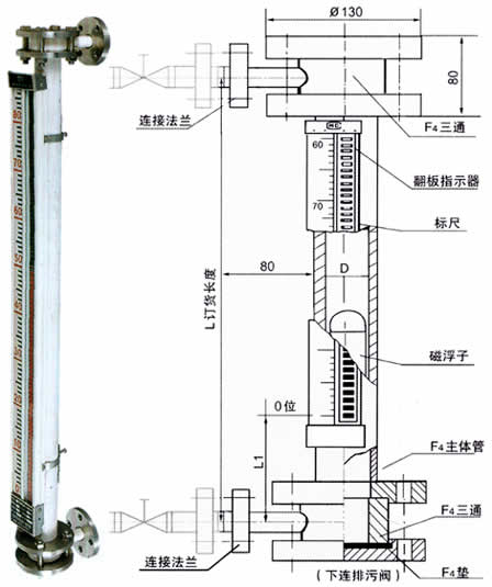 UZ-CF防腐型磁性浮子式液位計