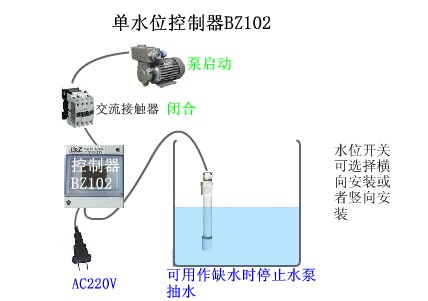 單水位控制器WWC102