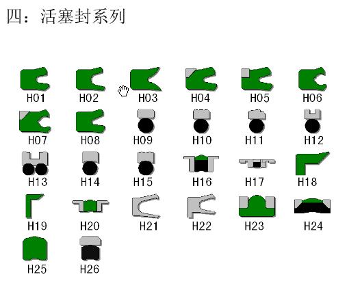 車耦合器密封，耦合器密封圈，液壓旋轉(zhuǎn)密封圈