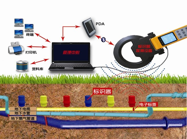 【信號發(fā)生器廠家】+【信號發(fā)生器規(guī)格】+【五星A2】+[JH]